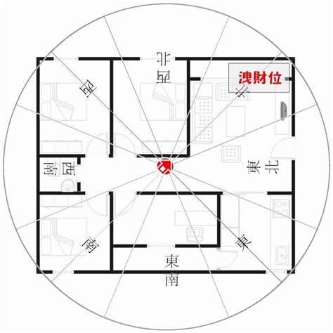 坐東南朝西北的房子好嗎